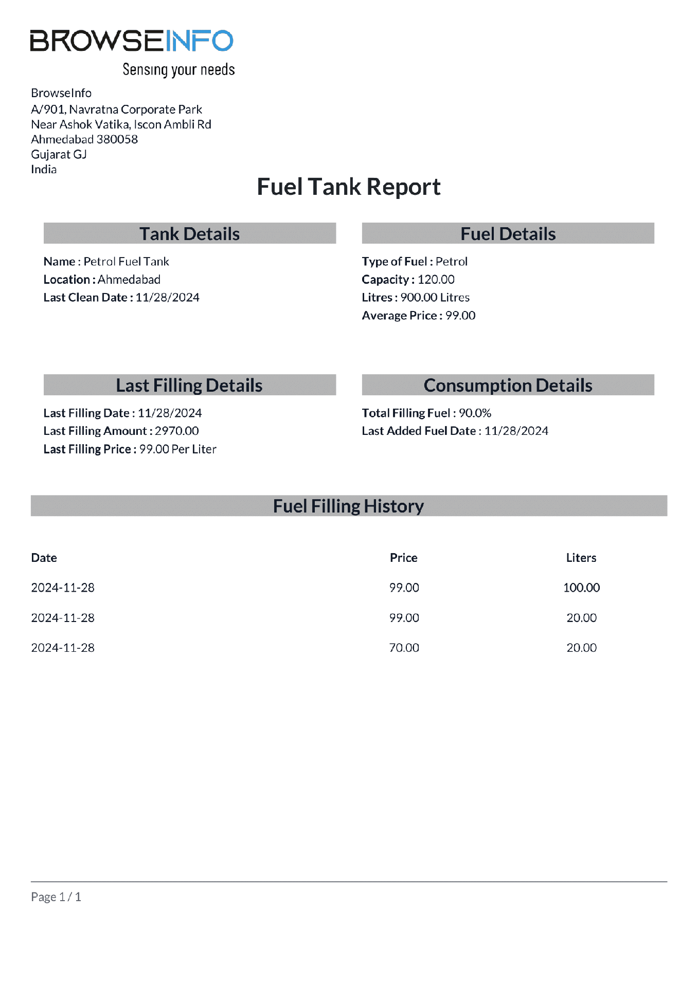 Fueler Report Example Fuel Management Software | Reliable Tank Monitoring