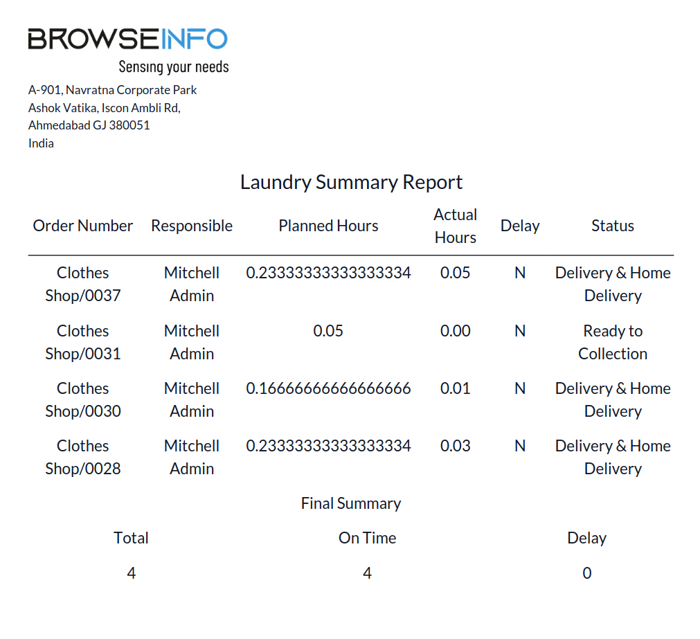 Laundry Profile.pdf POS Laundry Management
