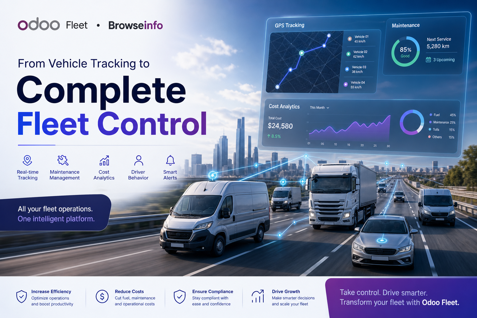 Odoo Fleet Module | Vehicle & Fleet Management Software | Browseinfo
